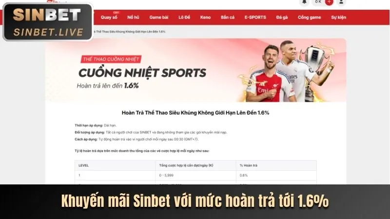 Ưu đãi nạp tiền hàng ngày và hoàn trả cao 79king